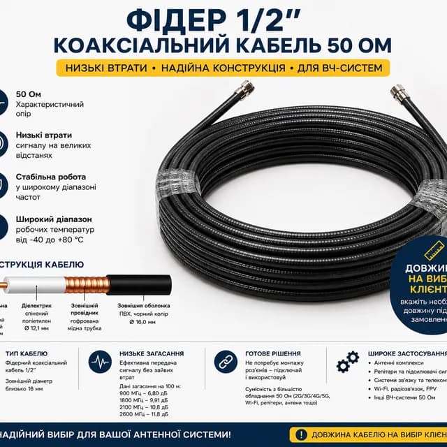 Кабельний пігтейл фідер 1/2 N-male / N-male
