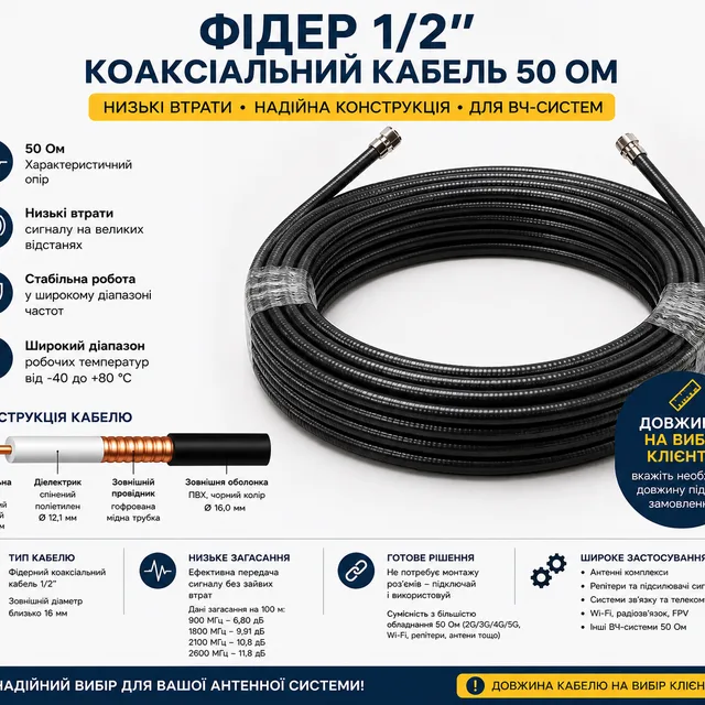 Кабельний пігтейл фідер 1/2 N-male / N-male